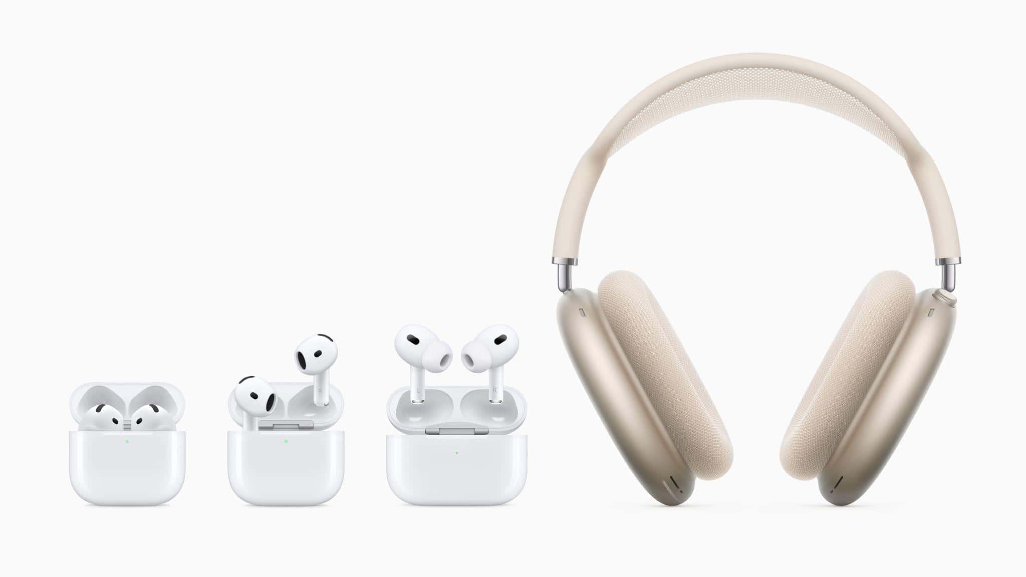 Source: Apple.