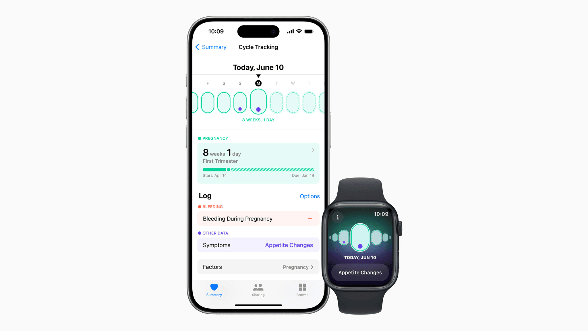 Pregnancy tracking on iOS and watchOS. Source: Apple.