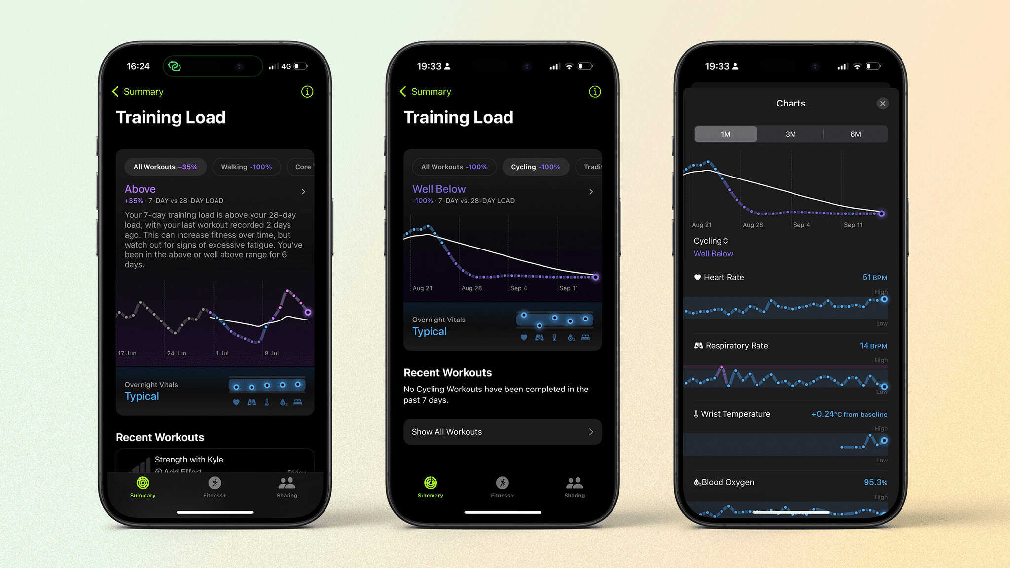 Training Load in the Fitness app shows more detail and actual advice with what to do with your rating. The Apple Watch app does not.