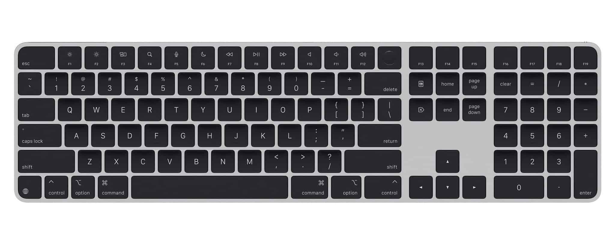 Source: Apple.