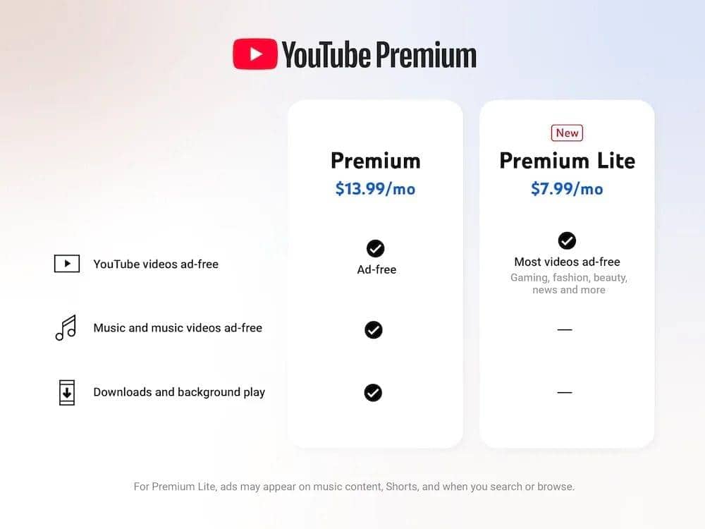 Source: YouTube.