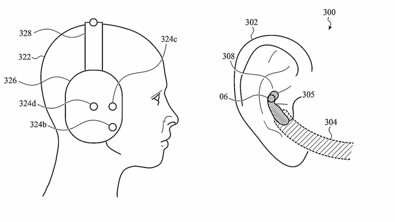 Diagram showing a person's head in profile wearing a headphone device, with detailed close-up of an ear insert component marked by various labels.