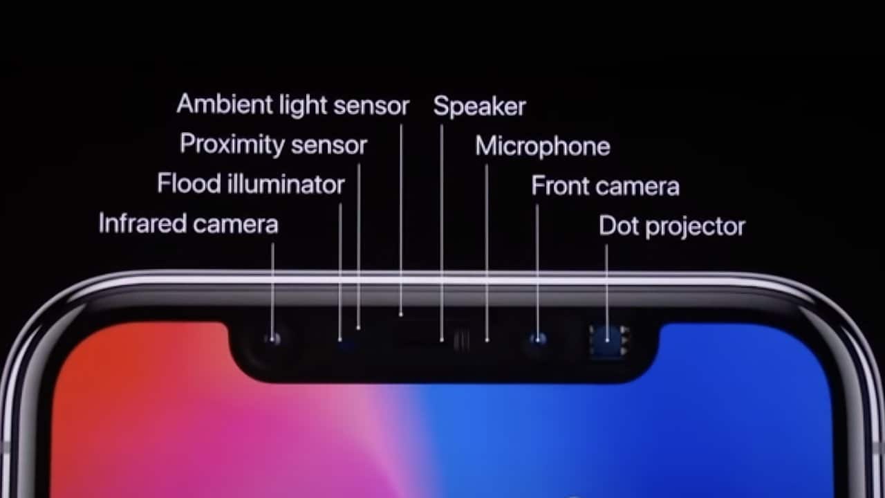 Smartphone screen top shows labeled components: ambient light sensor, proximity sensor, flood illuminator, infrared camera, speaker, microphone, front camera, dot projector against black background.