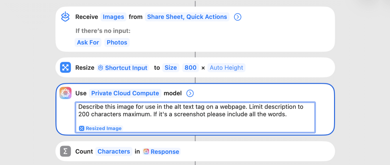 Screenshot of a workflow automation tool with steps for receiving images, resizing, and describing them.