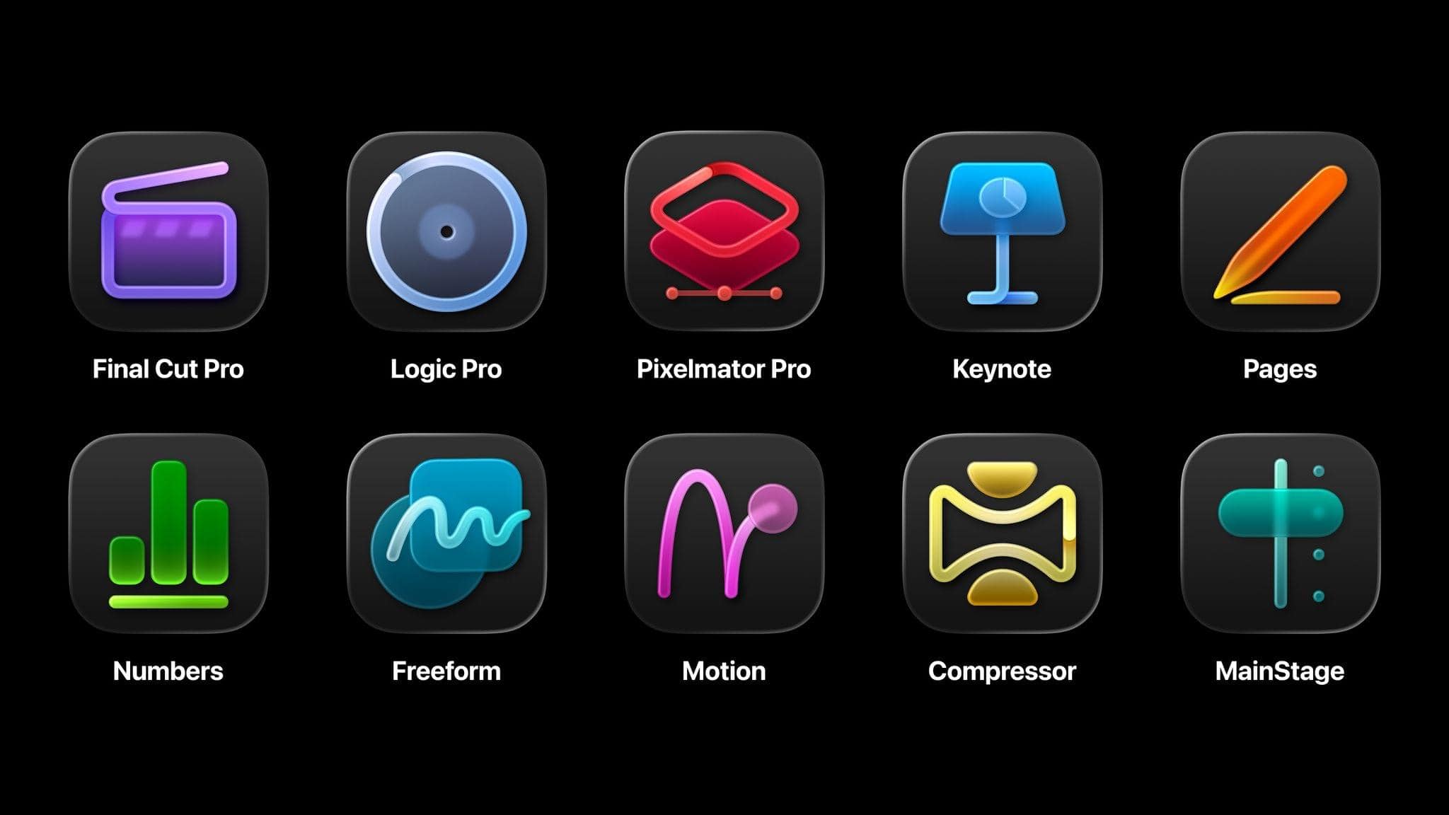 Source: Apple.